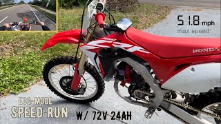 E&C Honda CRF450R -QS138 70H V3/Votol EM-260; 72v 24ah EonBattery Speed Run w/ MPH On Eco Mode