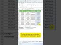 COMO CRIAR RELATÓRIOS NO EXCEL COM A FUNÇÃO CONT.SE? (Fácil e Prático!)