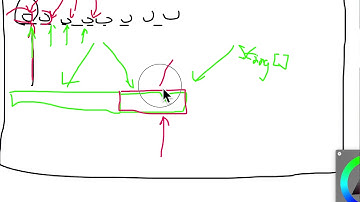 LeetCode 937  Reorder Data in Log Files | String
