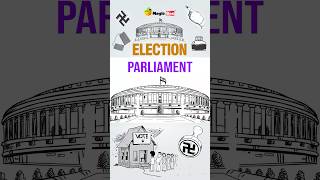 Parliament Pioneers: Discovering Democracy in Action! 🏛️ | Election 2024