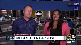 These are the top 10 vehicles stolen in Arizona