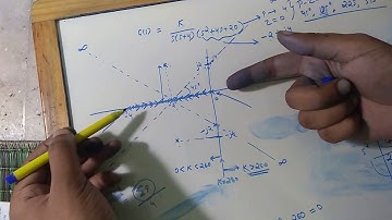 GATE 2018:ROOT LOCUS#IES CONVENTIONAL PROBLEM