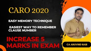 Details CARO 2020 Memory technique in English Guide