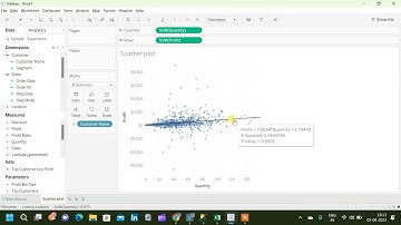 Scatter Plot in Tableau | Identify Variable Relationship or Correlation | Tableau Chart