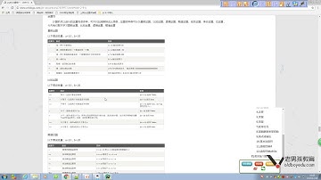 python基础教程第01章之第15课(格式化输出补充及while else)
