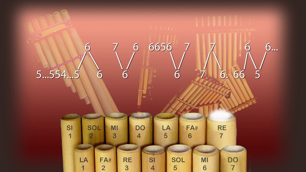 El arbol de mi destino - Kjarkas - Zampoña tutorial