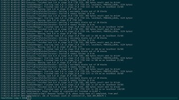 Group 117 - Demo Video for Phase 1 for CSE512S17 - ASU