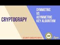 Symmetric vs. Asymmetric Cryptography: Which Is Best for Your Security? 🔐