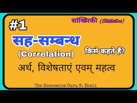 वीडियो: सहसंबंध नियम क्या है?