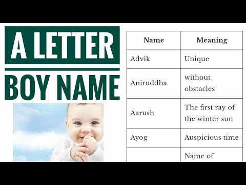 Girl names with k. Красивые американские имена для девочек. Игра май нейм ис беби. Names g. Girls with names.