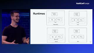 Multi-Runtime Service Mesh With Consul