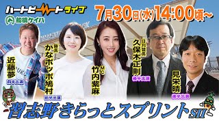 船橋競馬場の配信のサムネイル画像