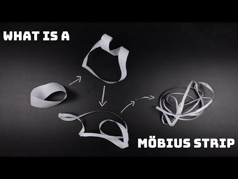 뫼비우스 스트립이란 무엇입니까? Möbius 스트립 및 Möbius 절단 문제에 대한 난관 | 나단 달라 클리스