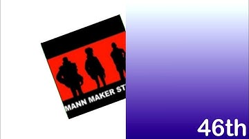 Mann Maker Studio