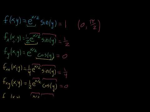 Video: İkinci dereceden fonksiyon nedir ve örnekler?