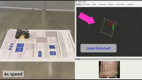 Active SLAM - Visual Search