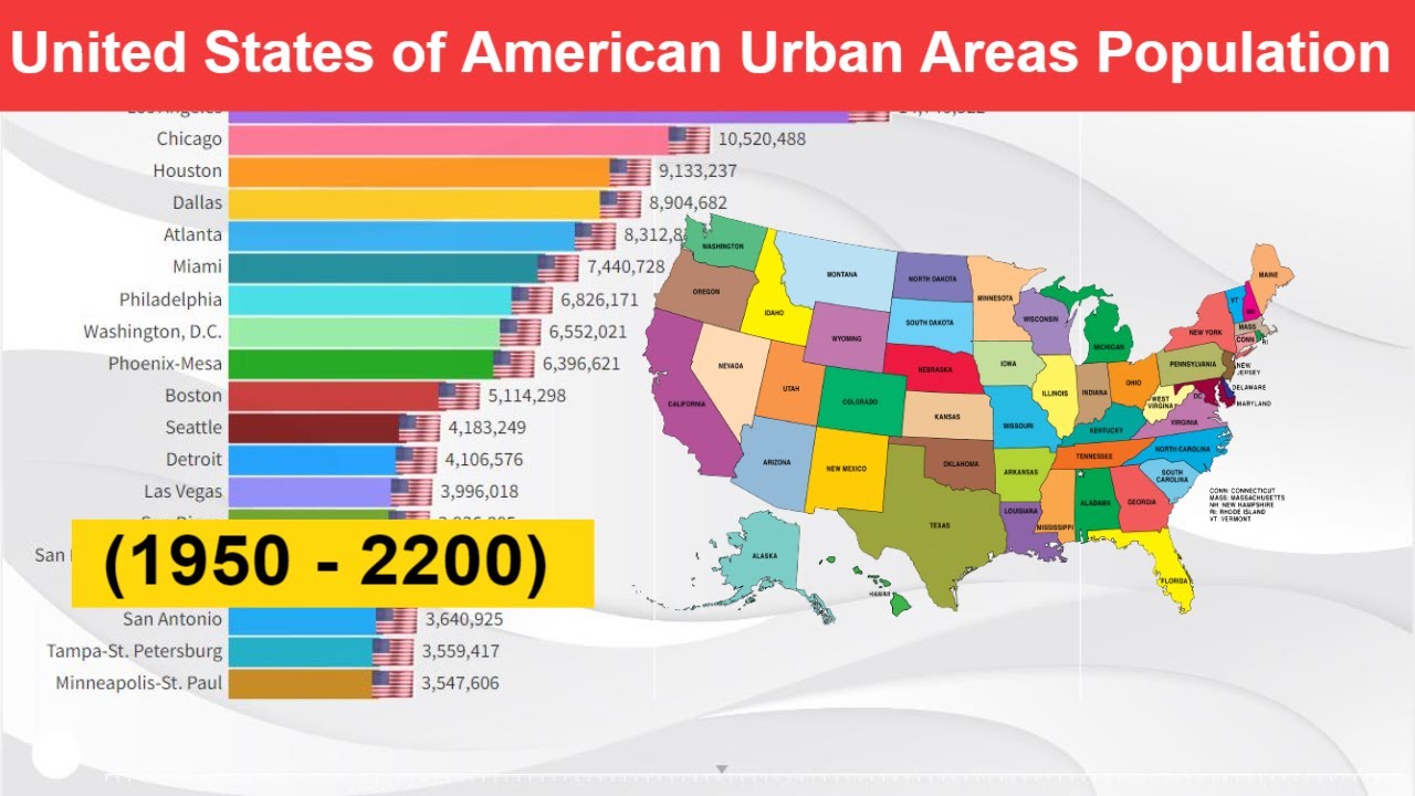 Largest Cities In U S A 1950 2100 The United States Of American Maxresdefault