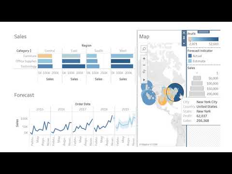 15) Dashboard in Tableau