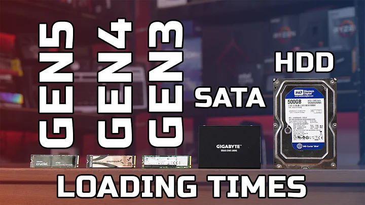 HDD vs SSDs For Gaming - Gen 5 vs Gen 4 vs Gen 3 vs SATA vs HDD