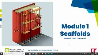 Gr. 8 Module 1 Unit 2 Lesson 5 Scaffolds