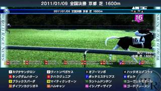 DOC2009・2011/01/09開催ワールドレース