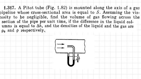 q 1.317 from irodov, fluid mechanics