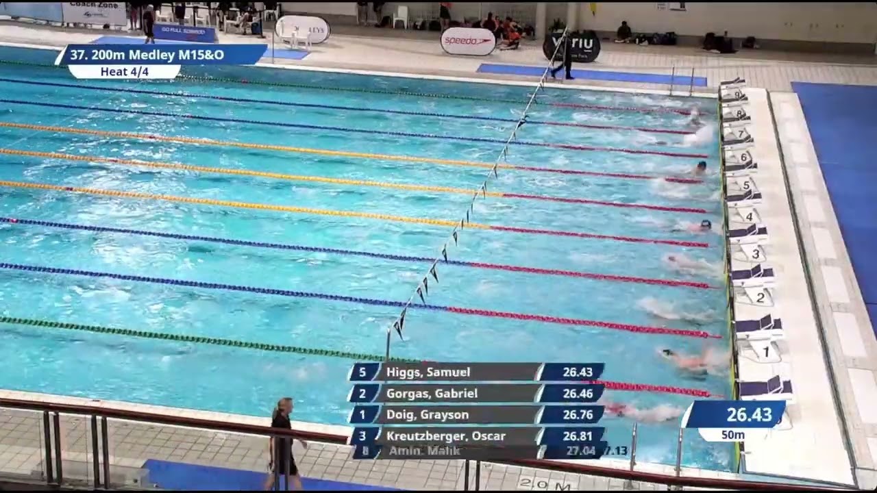 SAM HIGGS 200IM NSW State Age 2025 Final