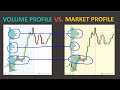 Volume Profile vs. Market Profile - What Is The Difference?