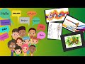 The Influence of Culture on Identity and Communication