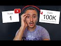 Comment avoir plus de vues sur youtube rapidement en 2024  les 10 stratgies