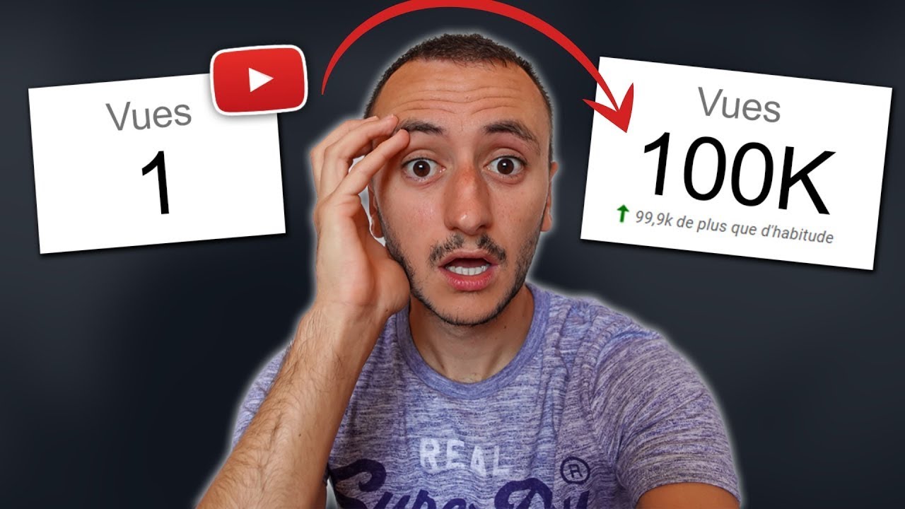 Comment Avoir Plus de Vues sur YouTube Rapidement en 2024 – Les 10