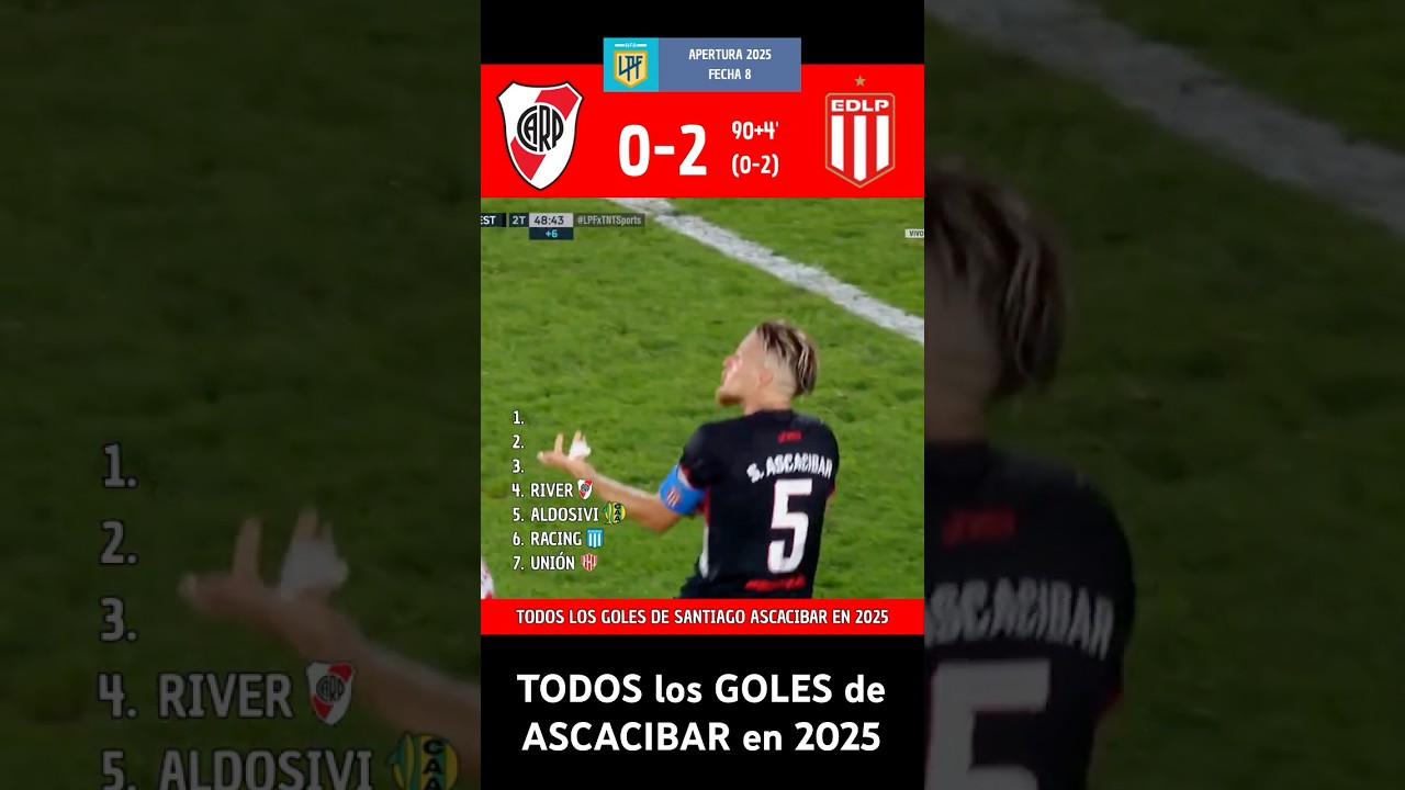 TODOS los GOLES de ASCACIBAR EN 2025 - NUEVO REFUERZO DE BOCA 