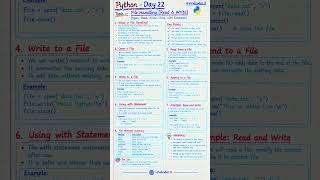 Python — Day 22: File Handling (Read & Write) in 60s! 🐍⚡ #shorts