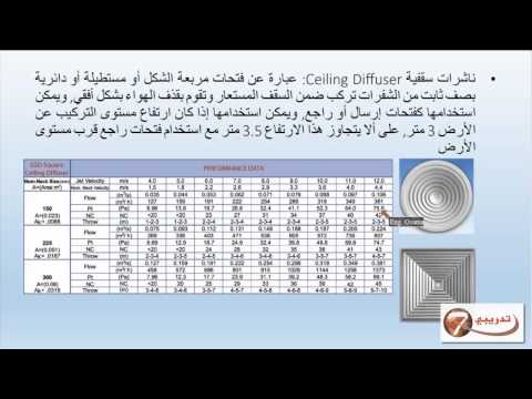 11 دورة مبادئ التكييف للمهندس اسامة خياطة