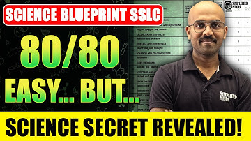 SSLC 2026 Science Blueprint | Want to Score 80?? Don