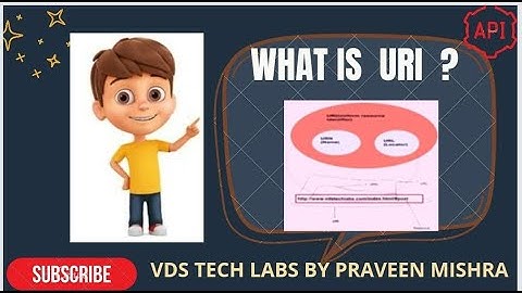 #uri #url #urn API TERMINOLOGY   Part 3