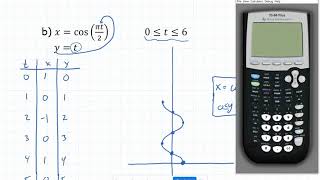 11-1  Introduction to Parametric Equations