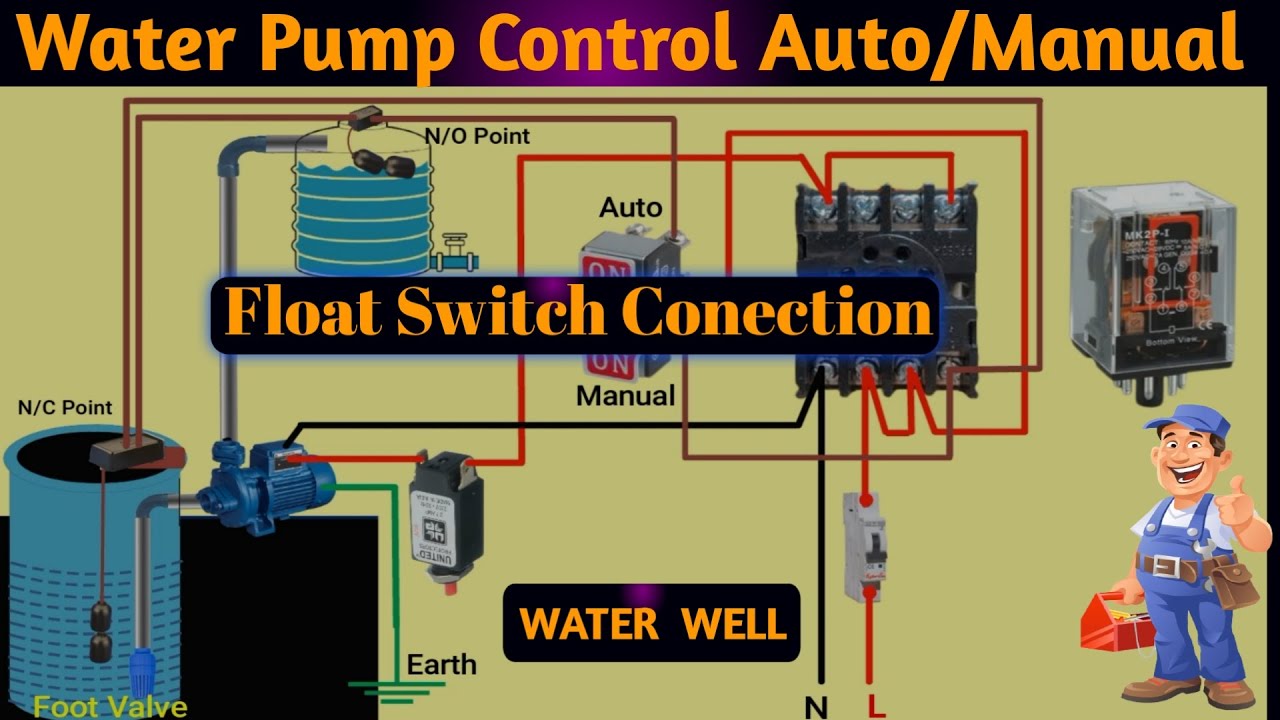 Float Switch Wiring Diagram | Water Well Float Switch Connection