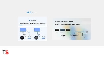 How to Fix Cogeco TV No Sound – Audio Format, ARC/eARC & Volume Settings