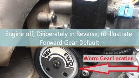 Shift Actuator at Work