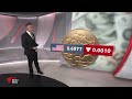 Inflation jumps | Big four banks pass on rate hike | Corporate regulator unveils priorities