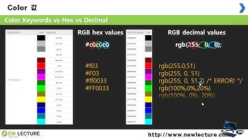 프론트엔드, 백엔드 개발자를 위한 HTML5, CSS3 강의 38강 - 색상 값