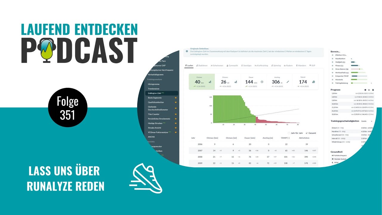 LEP#351 - Lass uns über Runalyze reden