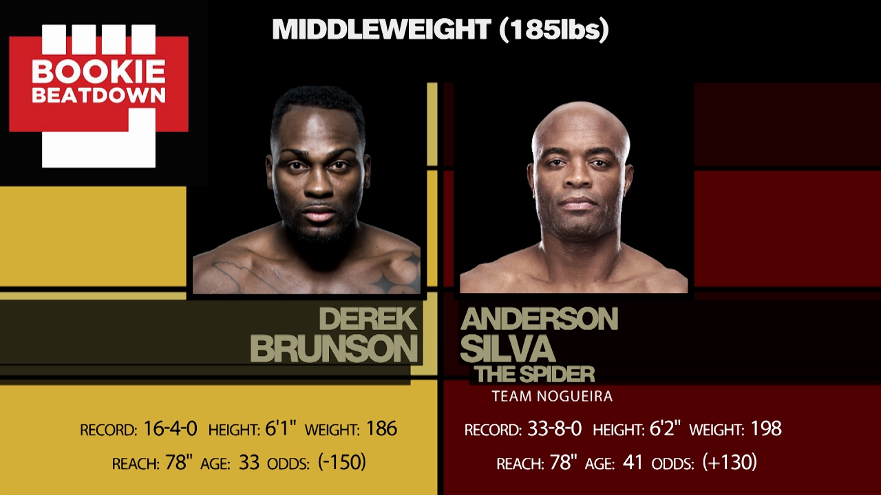 Bookie Beatdown UFC 208 Derek Brunson vs. Anderson Silva YouTube