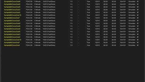 Autorun NT8 Strategy