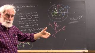 daguniv 0282 inductor and high or low freq  inductive reactance  3