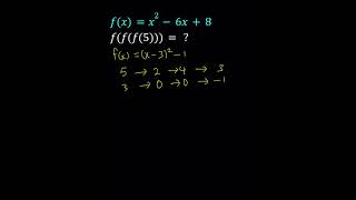 Evaluating A Function Using Algebra