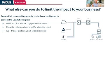 What is Log4Shell Vulnerability? Check 4-Step Immediate Mitigation for Log4j Attacks