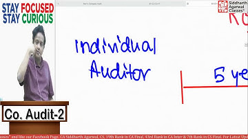 Inter Audit | Batch 1 | Company Audit - 2 | Class 2| Siddharth Agarwal