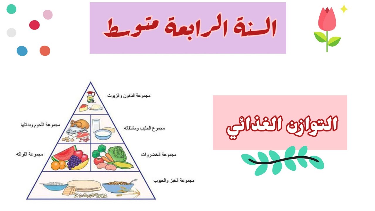 التوازن الغذائي لسنة الرابعة متوسط